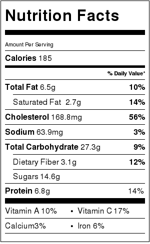 healthy-2-ingredient-pancakes-paleo-gluten-dairy-free-no-sugar-added-nutritional-facts