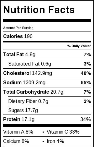 Nutrition-Facts Easy Honey Garlic Shrimp and Broccoli