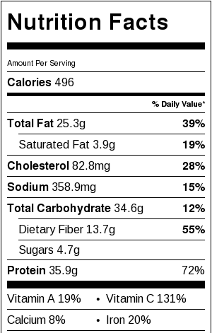 Cilantro Lime Chicken Salad Nutritional Facts