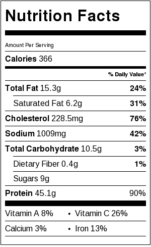 All Purpose Buffalo Chicken Nutritional Facts