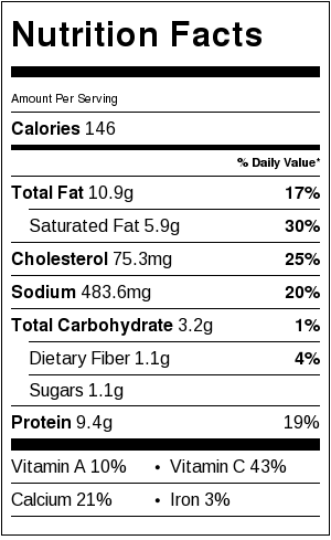 3-ingredient-baked-cheddar-cauliflower-bites-nutritional-facts