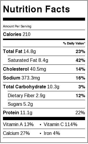 low-carb-cauliflower-mac-and-cheese-nutritional-facts