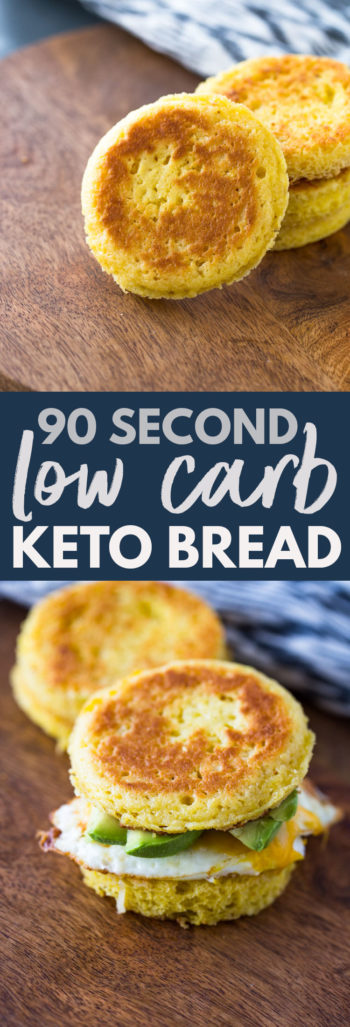 90 Second Microwavable Low Carb Keto Bread | Gimme Delicious