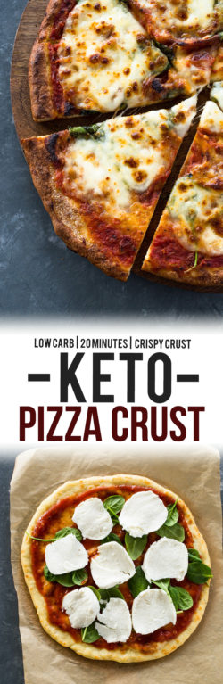 20 Minute Keto Pizza | Gimme Delicious